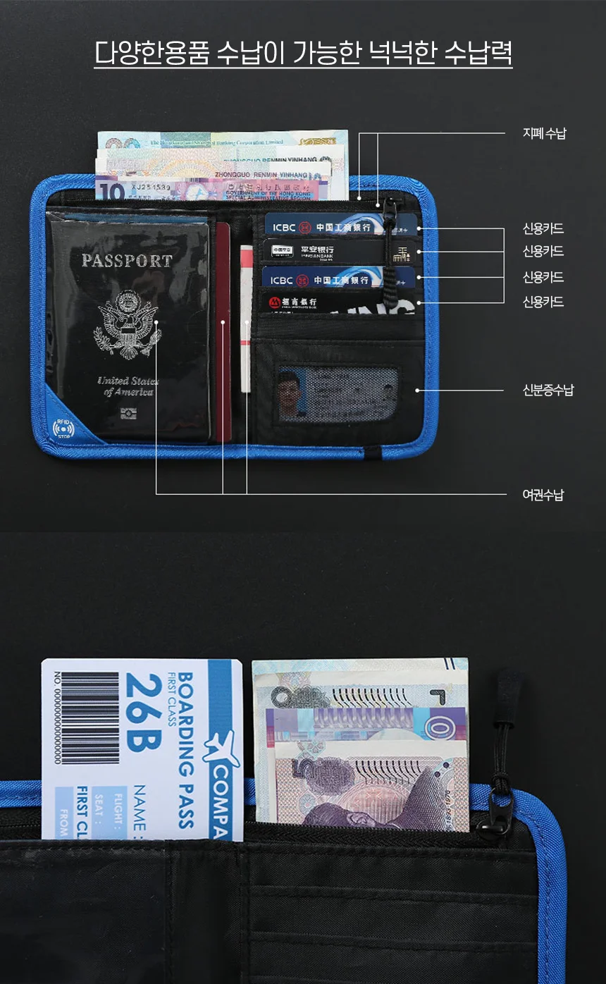 올인원 미니 여권 가방 RFID 차단 여행 파우치 크로스백 지갑 케이스 상세4