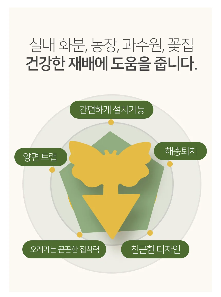 화분 끈끈이 트랩 벌레끈끈이 해충트랩 날파리퇴치 상세4