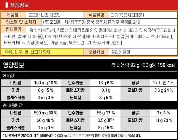 (오리온) 도도한 나쵸 치즈맛 92g (12개입) 상세2