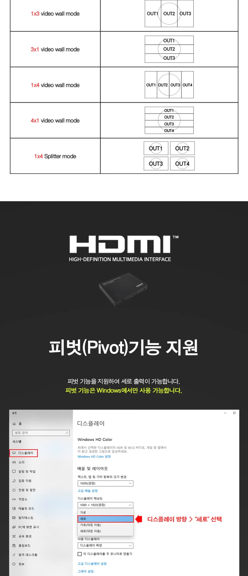 멀티비젼 DID 비디오월 옥외광고 전시장 4K 2X2 HDMI 상세5