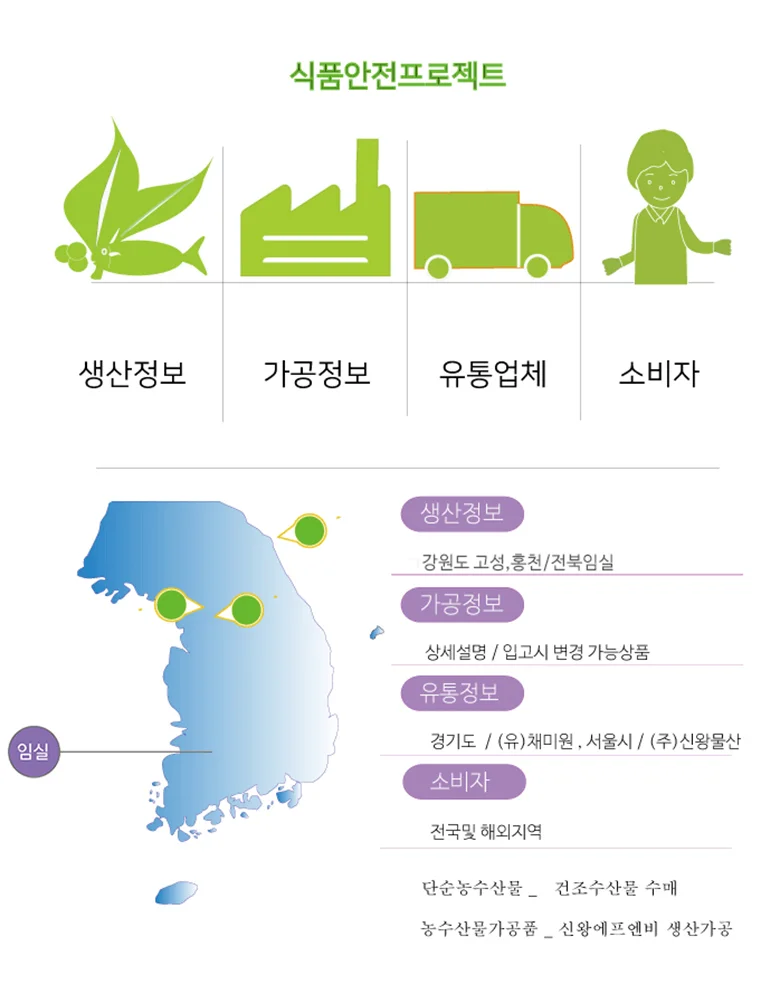 영지버섯절편 500g 국내산 상세5