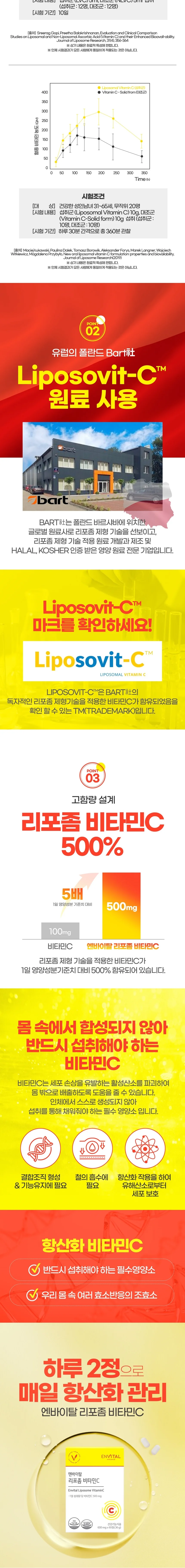엔바이탈 리포좀 비타민C 600mg x 60정 상세2