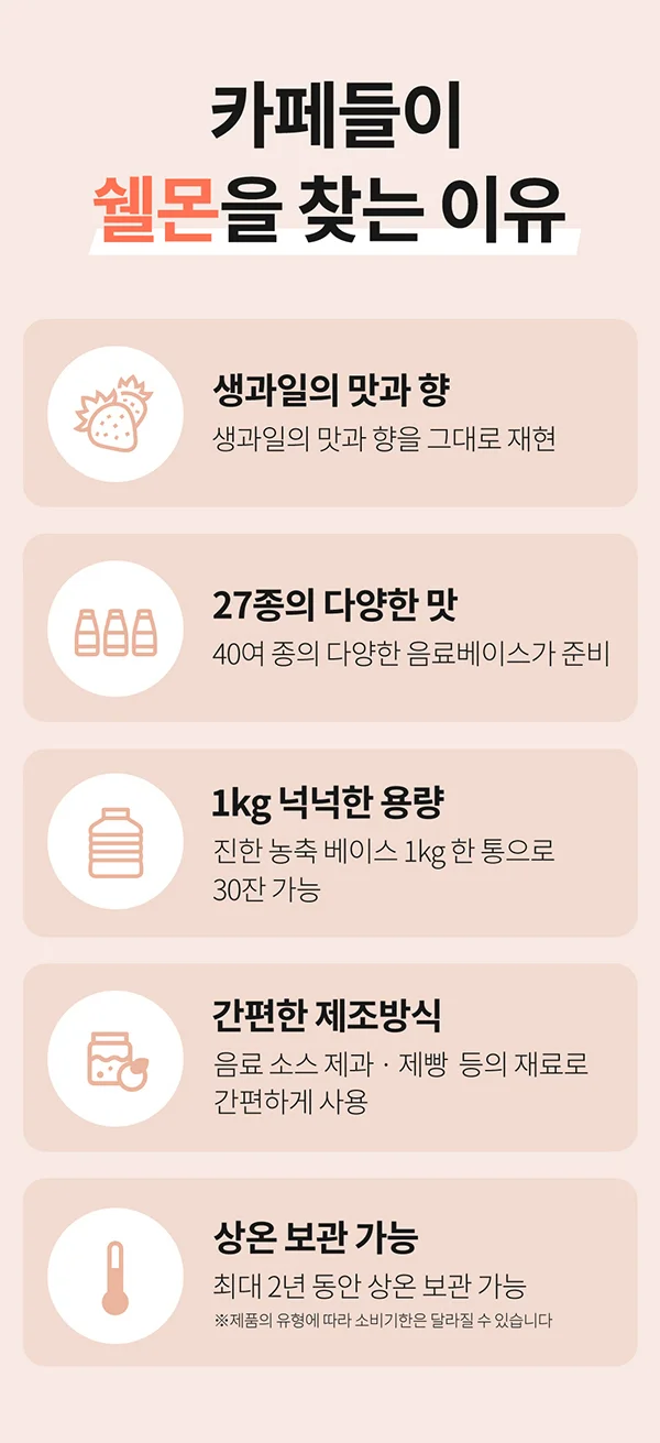 쉘몬 과일 농축액 베이스 핑크구아바 1kg/시럽/원액/에이드 상세4