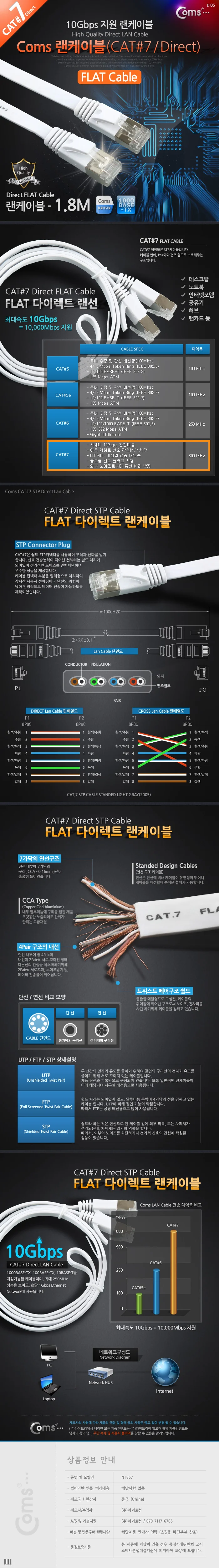coms 랜케이블(DIrect Cat 7 플랫형) 1.8M 상세3