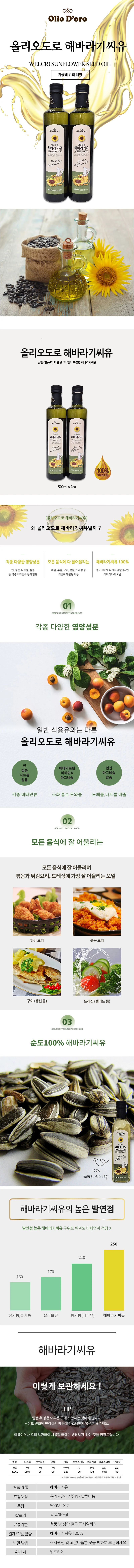 해바라기유 올리오도로 프리미엄 2P 500ml 프리미엄해바라기유 상세3