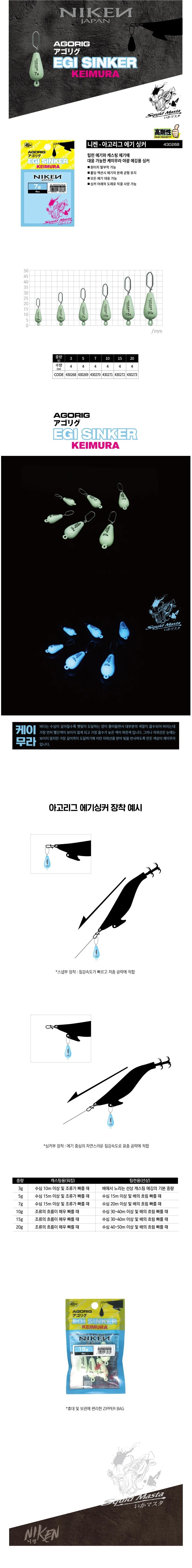 니켄 에기 싱커 야광 싱커 다운샷 무게추 케이무라 상세2