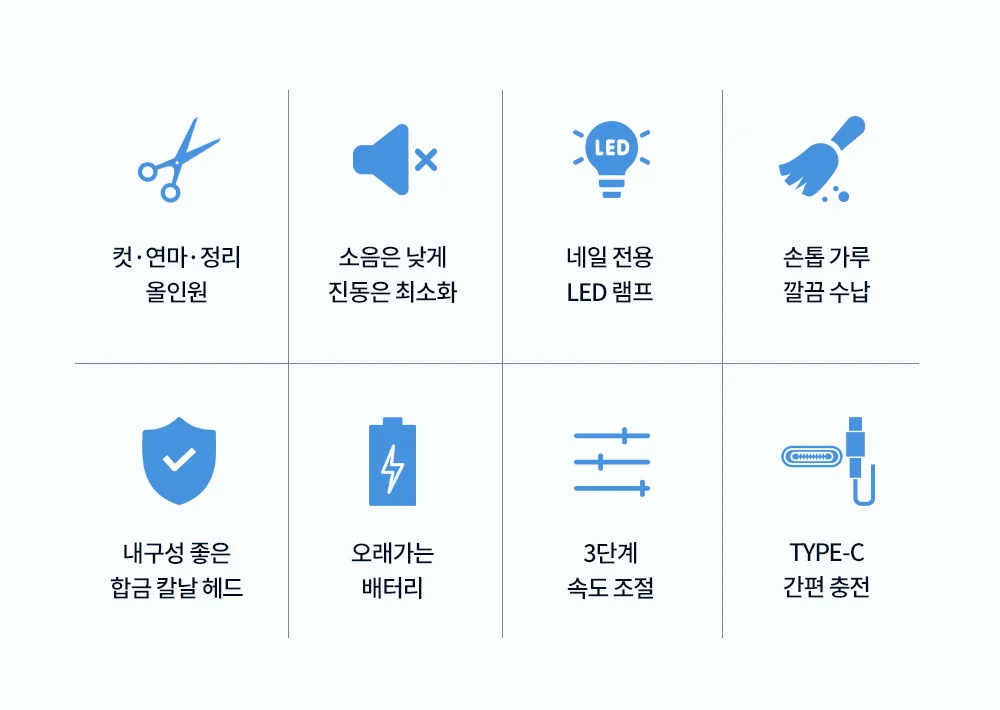전동 네일 트리머 발톱 정리기 손톱 케어 기기 상세3