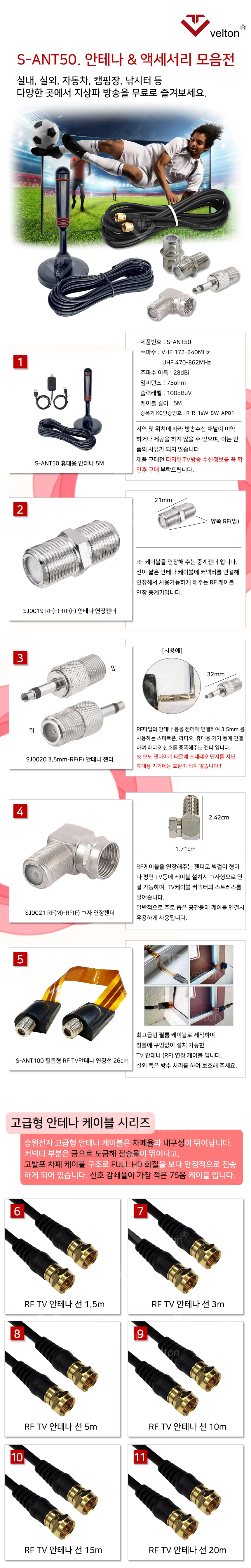 지상파 무료 디지털 TV 안테나 RF젠더 케이블 모음 상세1
