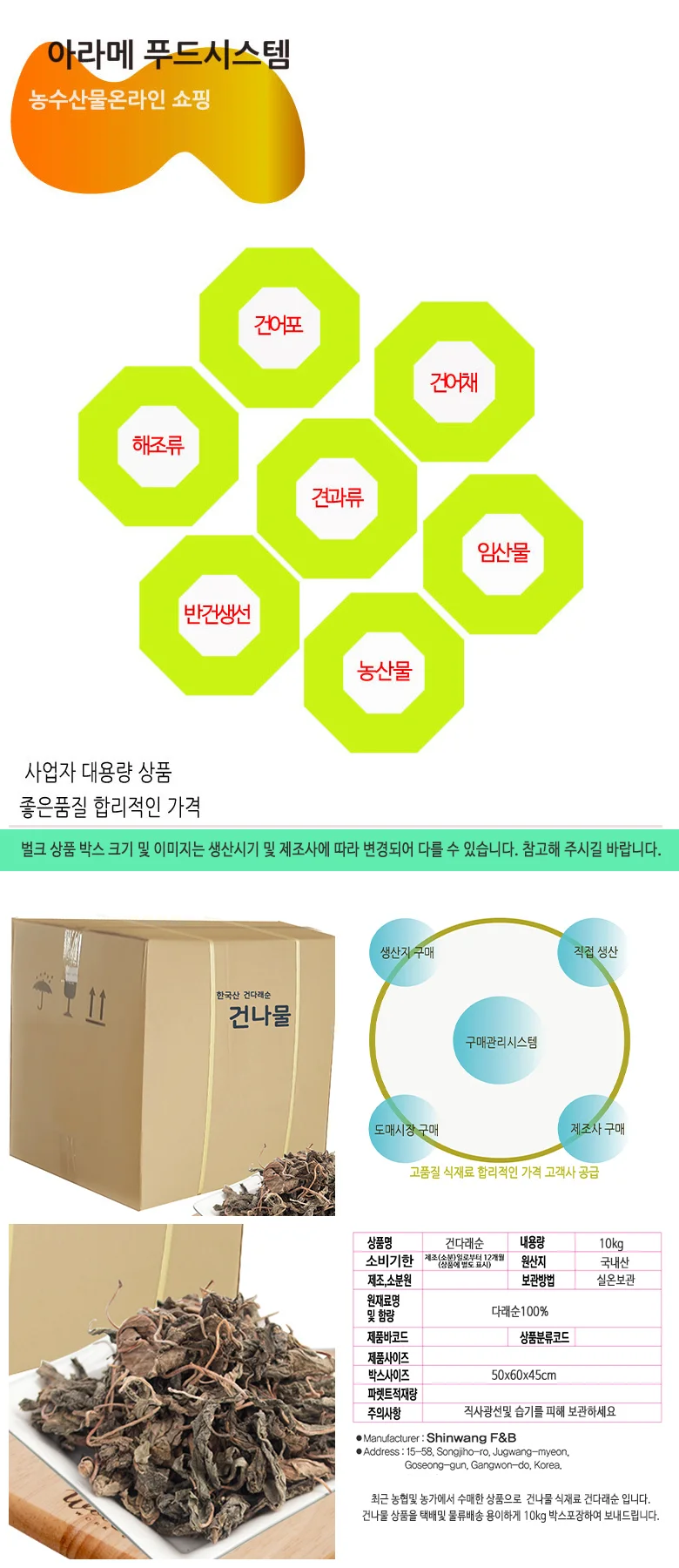 건다래순(국산)원물box (10kg) 상세4