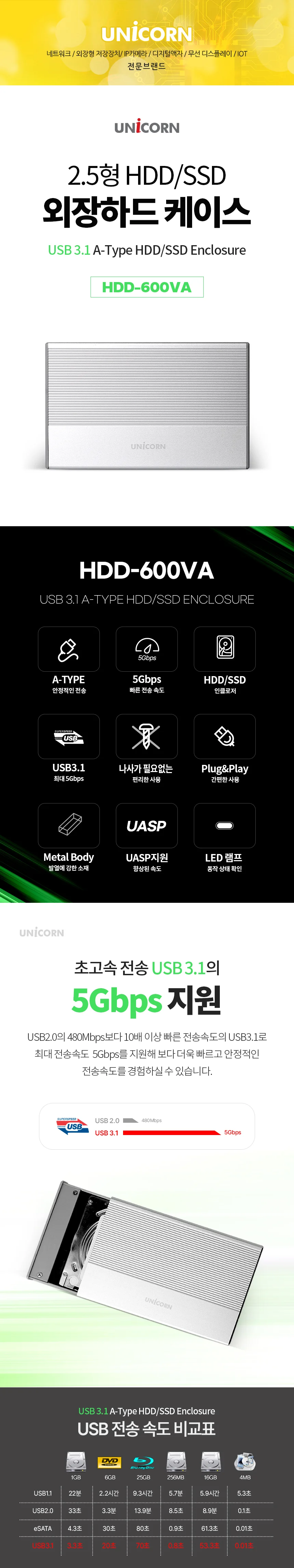 USB3.1 A타입 2.5 외장형 하드케이스 HDD SSD 파일 전송 5Gbps 컴퓨터 노트북 데스크탑PC 상세1