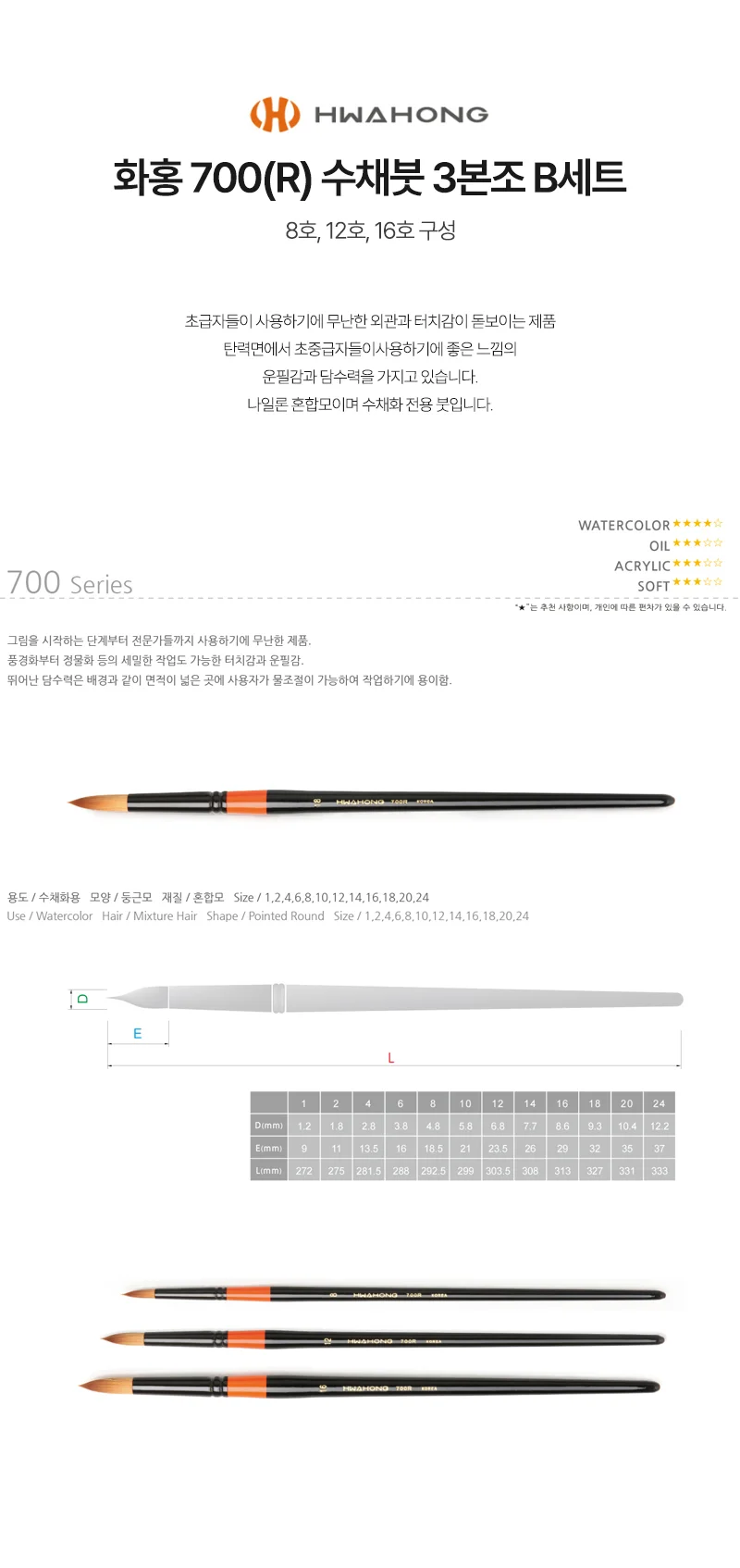 화홍 700 R 수채붓 인조모 3본조 B세트 둥근붓 상세2