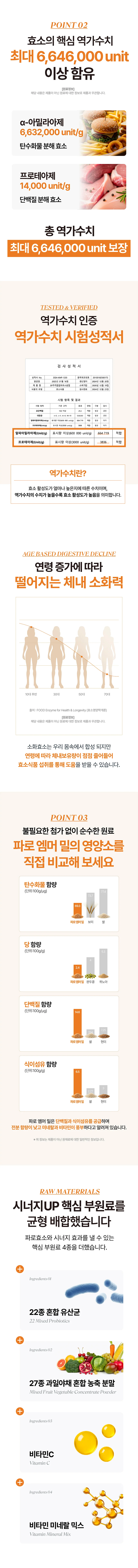 살므시 골드파로 복합 효소 100g 상세3
