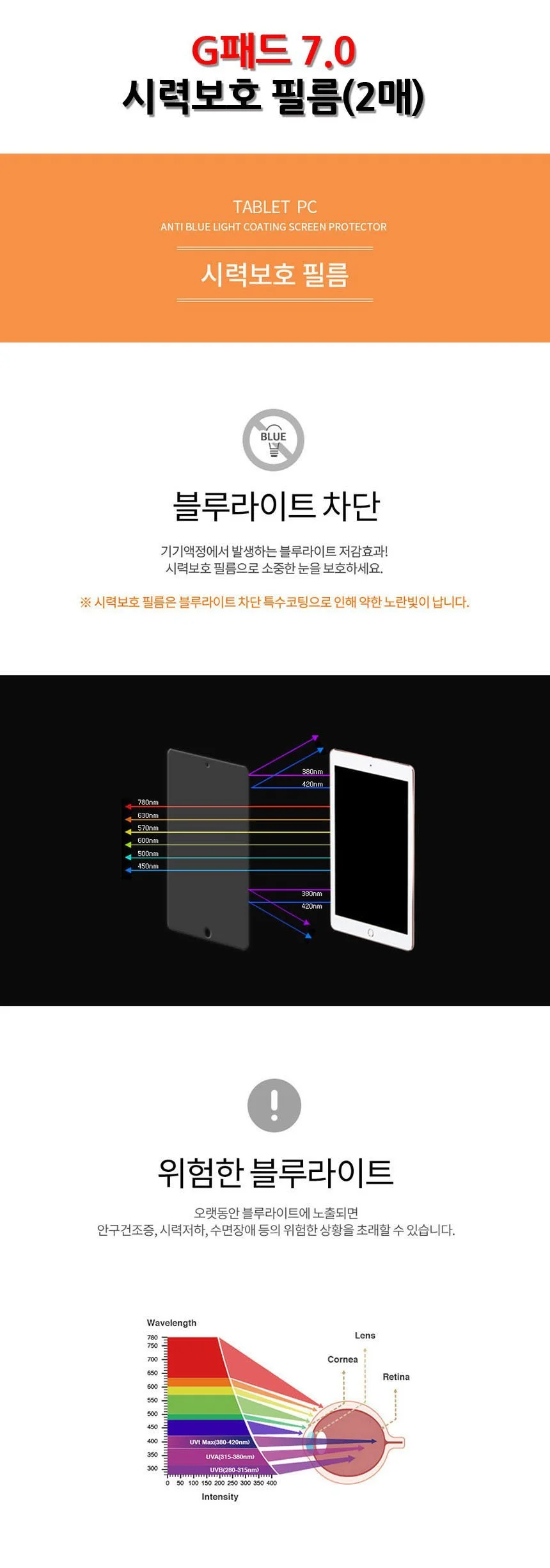 LG G패드 7.0 시력보호 필름 2매입 상세2