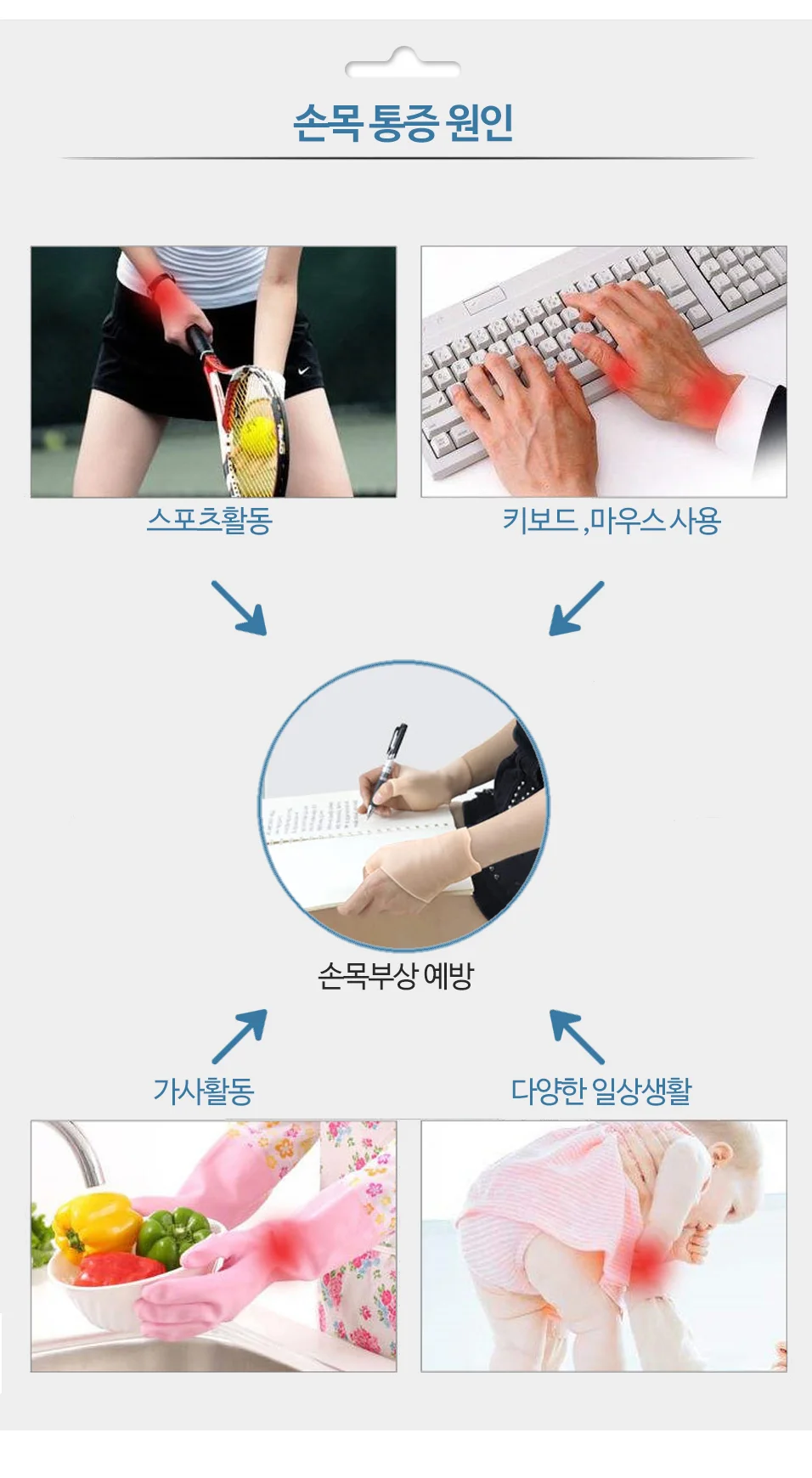 마그네틱 지압 실리콘 손목 보호대 손목통증완화 밴드 상세5
