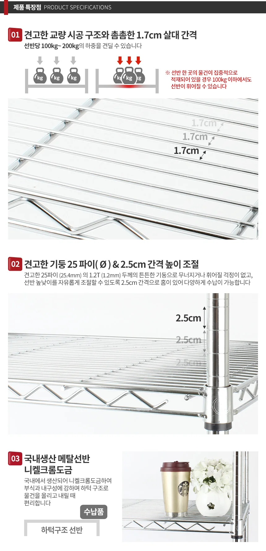 450x1200v1800 5단 대형 진열대 창고 정리선반 진열장 상세2