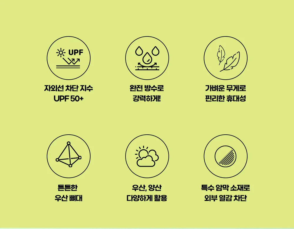 UPF 50+ 초경량 암막 우산 양산/자외선 99%차단 상세2