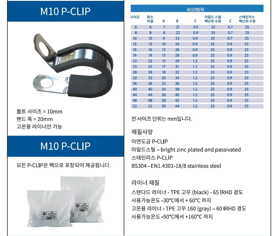 OPM 영국 JCS P클립 마일드스틸(코팅) 고온라이너TPE160 (-50도-160도) 6mm(M10) 상세5