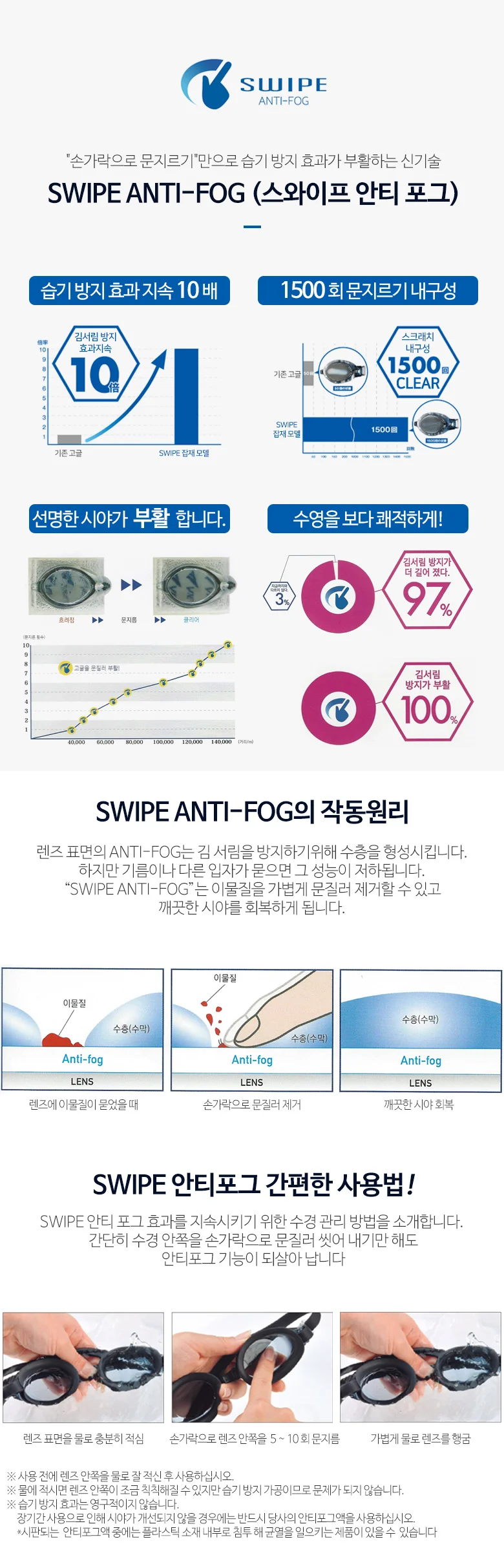 FINA인증 뷰 미러렌즈 노패킹 EM 수경 일본 인기 추천 상세4