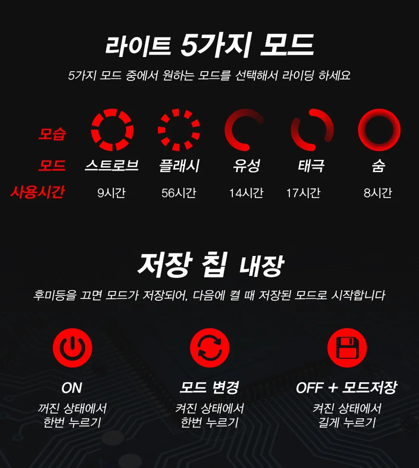 자전거 후미등 라이트 미등 전조등 LED 안전등 방수 상세5