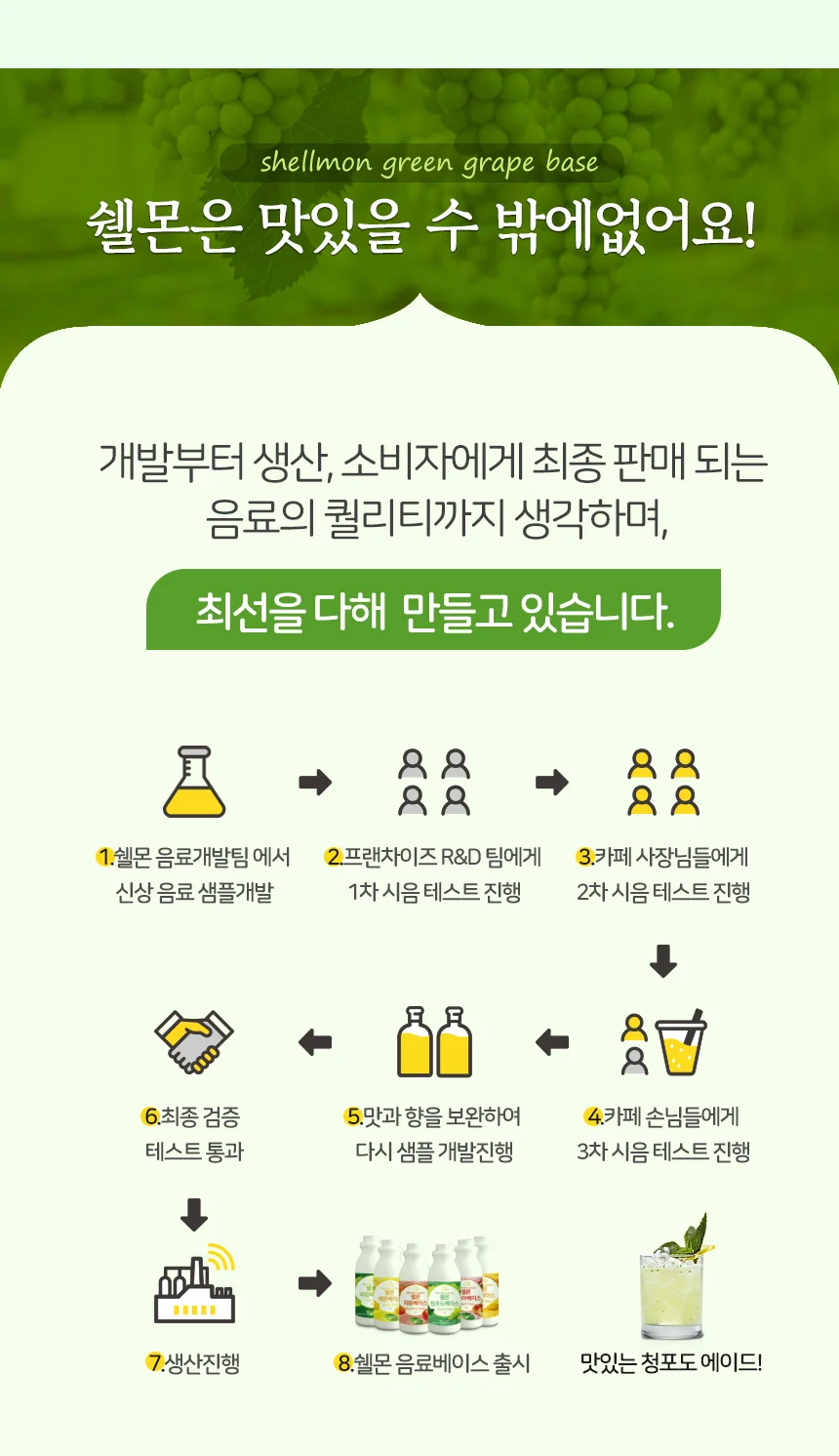 쉘몬 과일 농축액 액상타입 베이스 청포도 1kg/시럽/원액/에이드 상세4