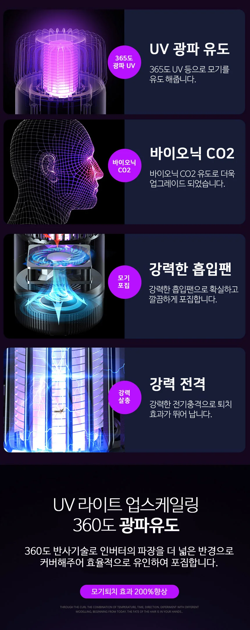 LED 모기퇴치기 모기트랩 포충기 해충퇴치기 벌레퇴치기 상세3
