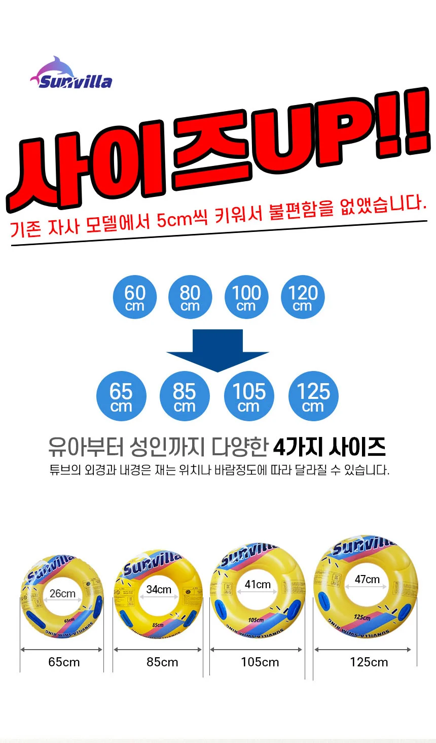 LW 선빌라 원형튜브 손잡이 물놀이 계곡 바다 피서 워터파크 KC인증 상세5