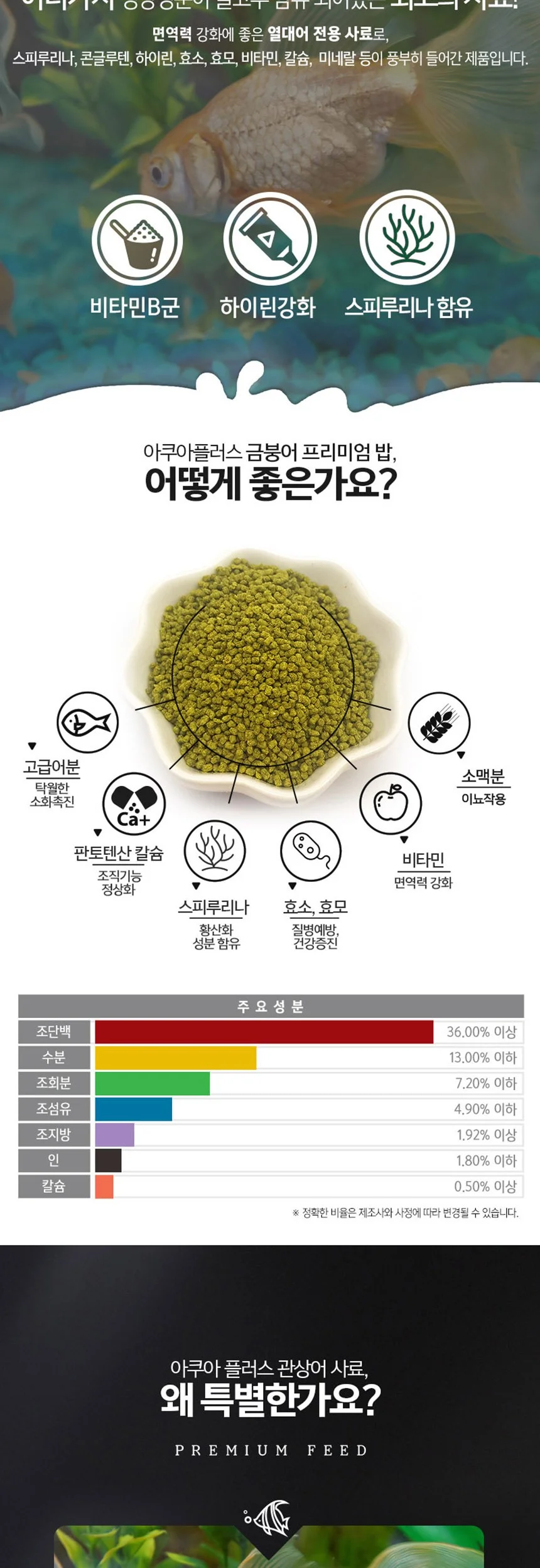 금붕어 프리미엄밥 300g 고급사료 상세3