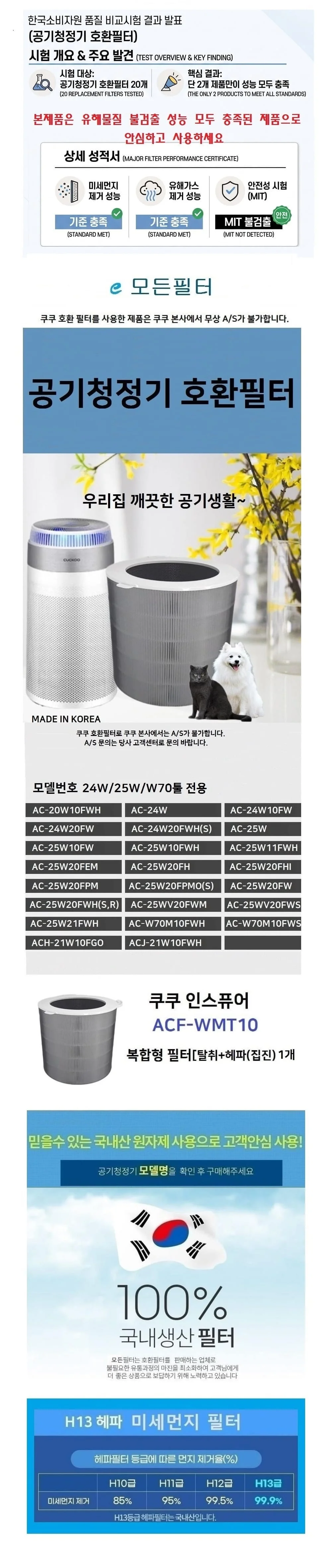 국산 인스퓨어 AC-25W20FH 복합원통형 호환필터 상세2