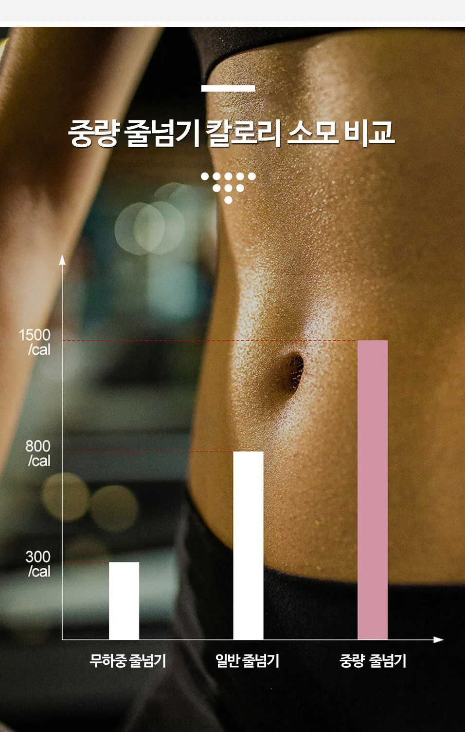 무선 줄넘기 중량 홈트 운동기구 체중조절 상세3
