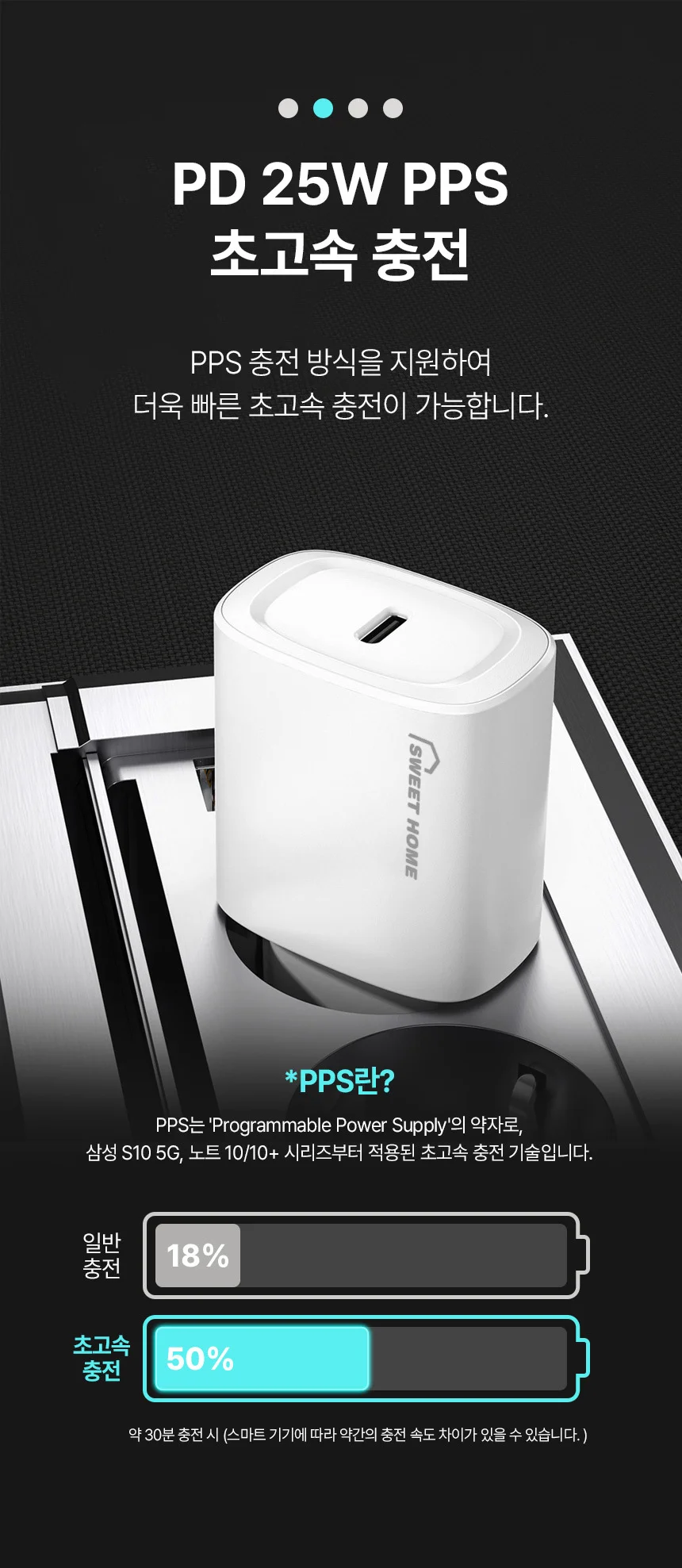 스윗홈 PPS PD 25W C포트 분리형 충전기 어댑터 상세4