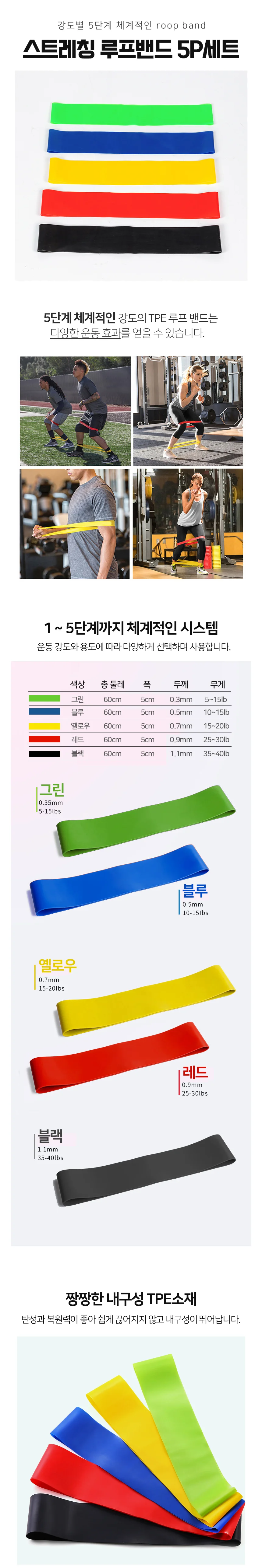루프밴드 5P세트 스트레칭 고무밴드 힙밴드 상세2