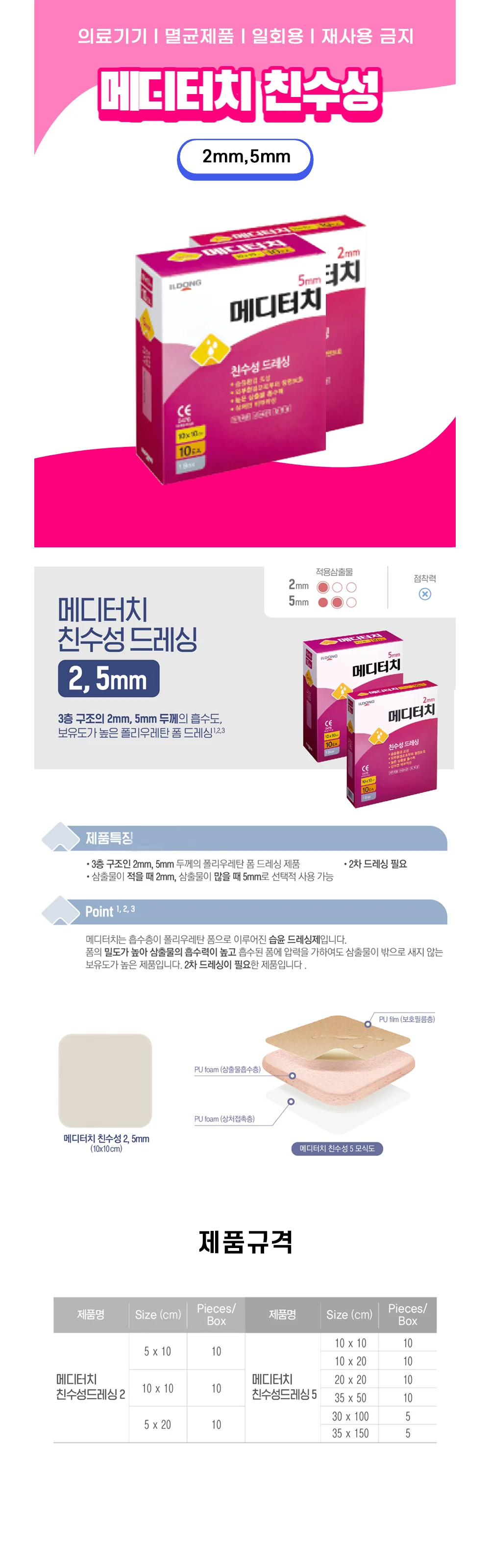 메디터치2 2mm 친수성 드레싱 10매 (5X10cm) 폼드레싱 상세2
