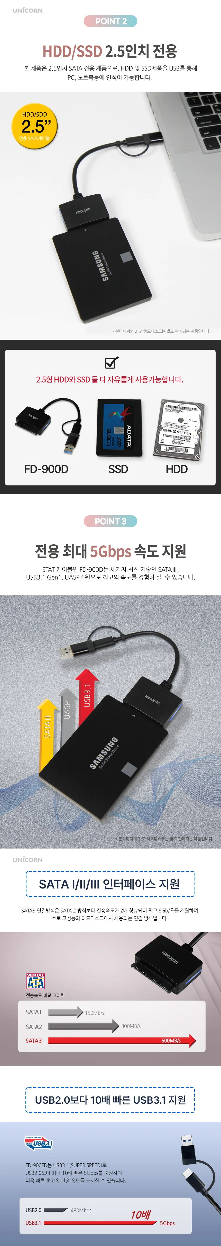 2.5인치 HDD SSD 듀얼 컨버터 전송 연결 케이블 상세2
