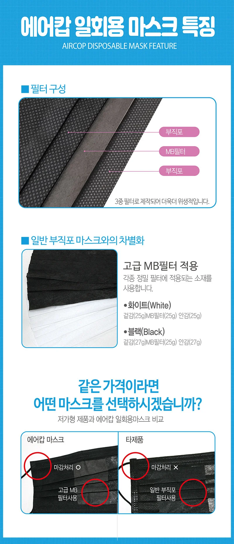 에어캅 일회용 부직포 마스크 5매입 (성인용/어린이용) 상세5