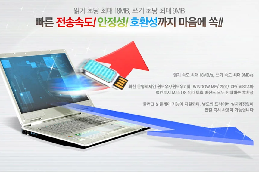 쥬얼리 USB 8G 8기가 메모리 다이아몬드 미니 스몰 PC 상세5