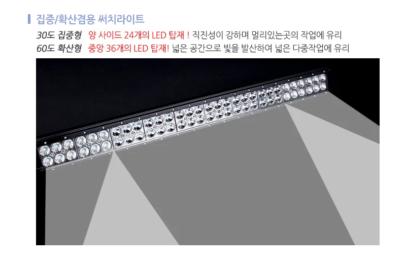 LED써치라이트 180W 선박용써치라이트 LED라이트바 LED투광기 상세4