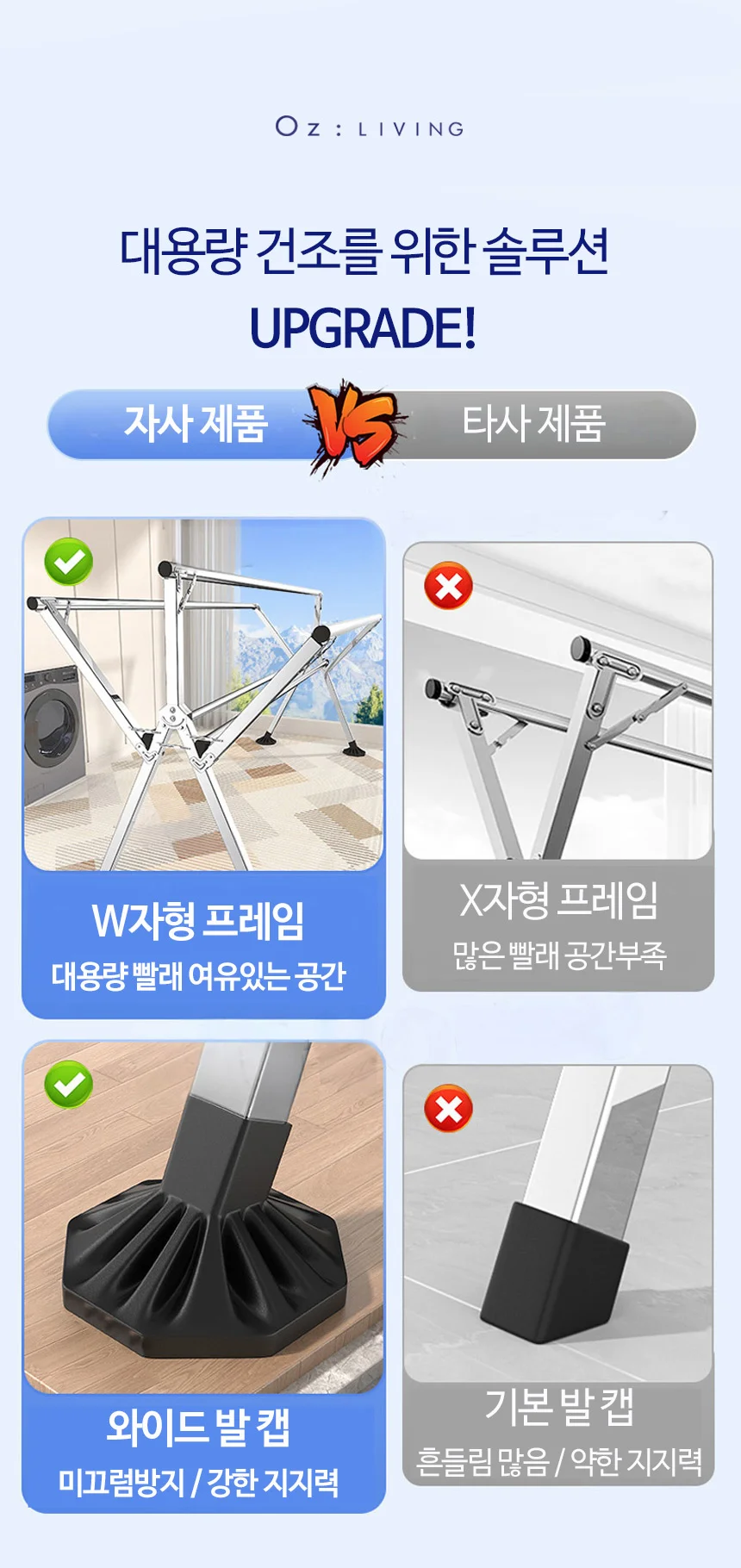 이불 건조대 W형 옥상 베란다 마당 실내외 초대형 접이식 빨래건조대 상세5
