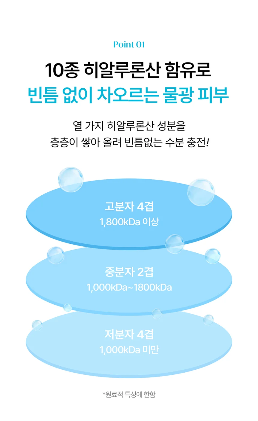 더레이디 라보라투아르 바이탈 아쿠아 솔루션 마스크 10매 상세4