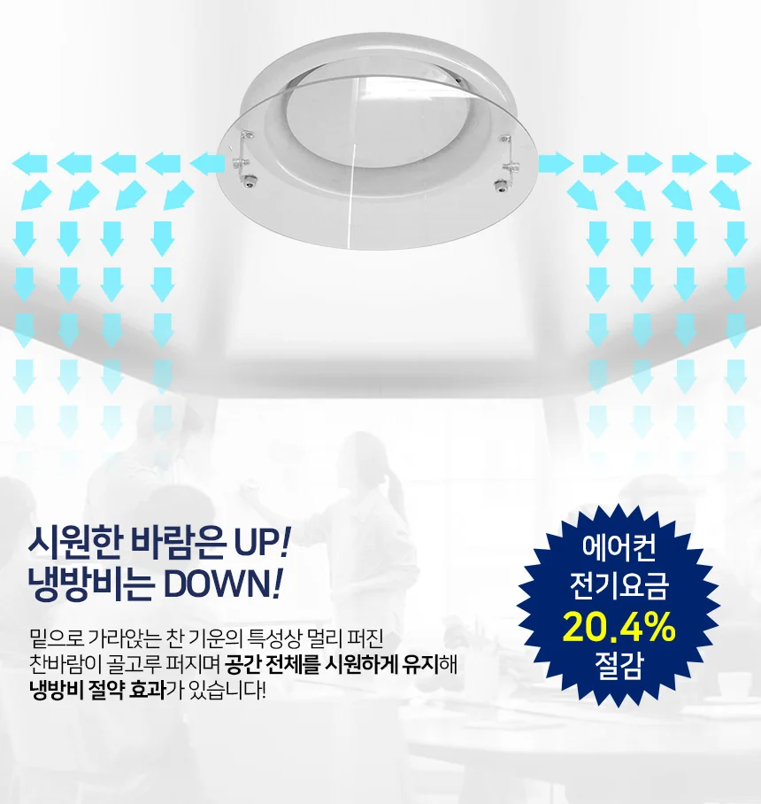 에어컨바람막이 원형디퓨져용34cm/가림막 에어컨 날개 상세5