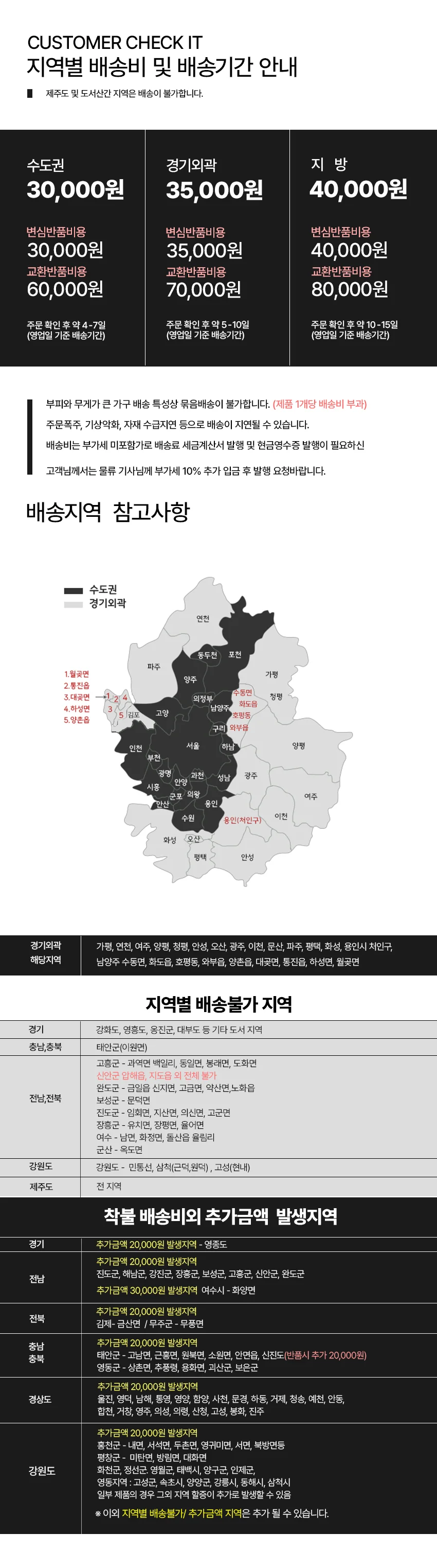 가구산책 거울 옷장 800 H5229 상세2