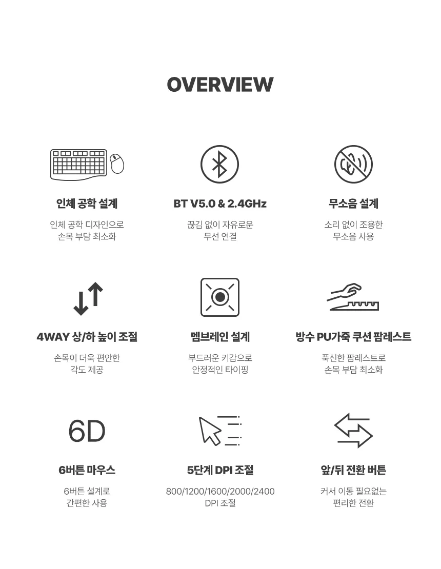 지클릭커 오피스프로 에르고M 무선 인체공학 키보드 버티컬 마우스 세트 EMK400 블랙 상세2