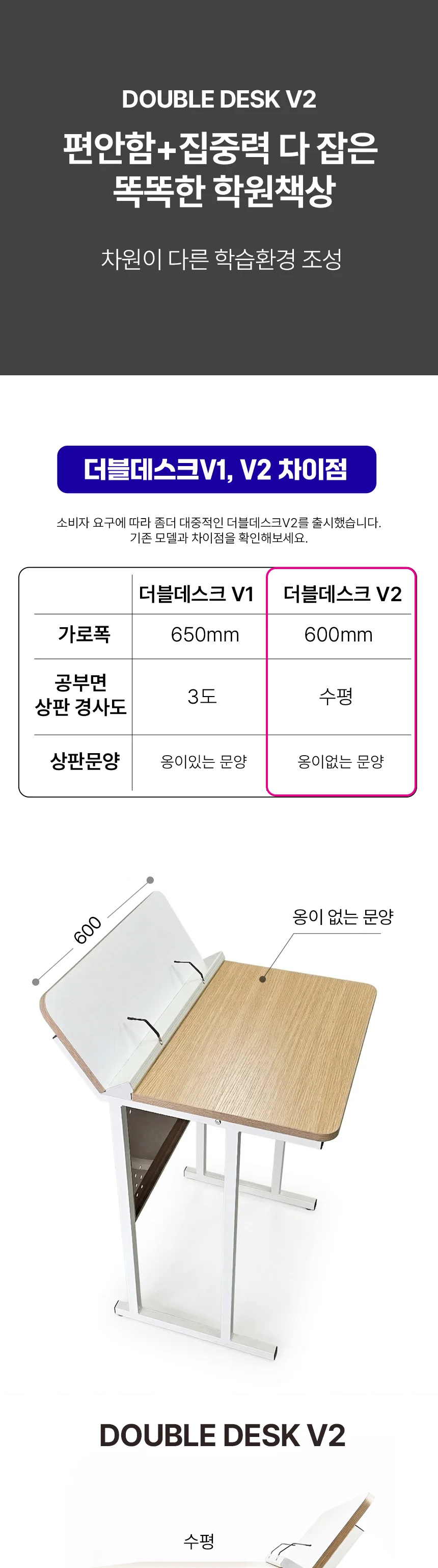 더블데스크V2 학원책상 학교 공부방 책상 상세1