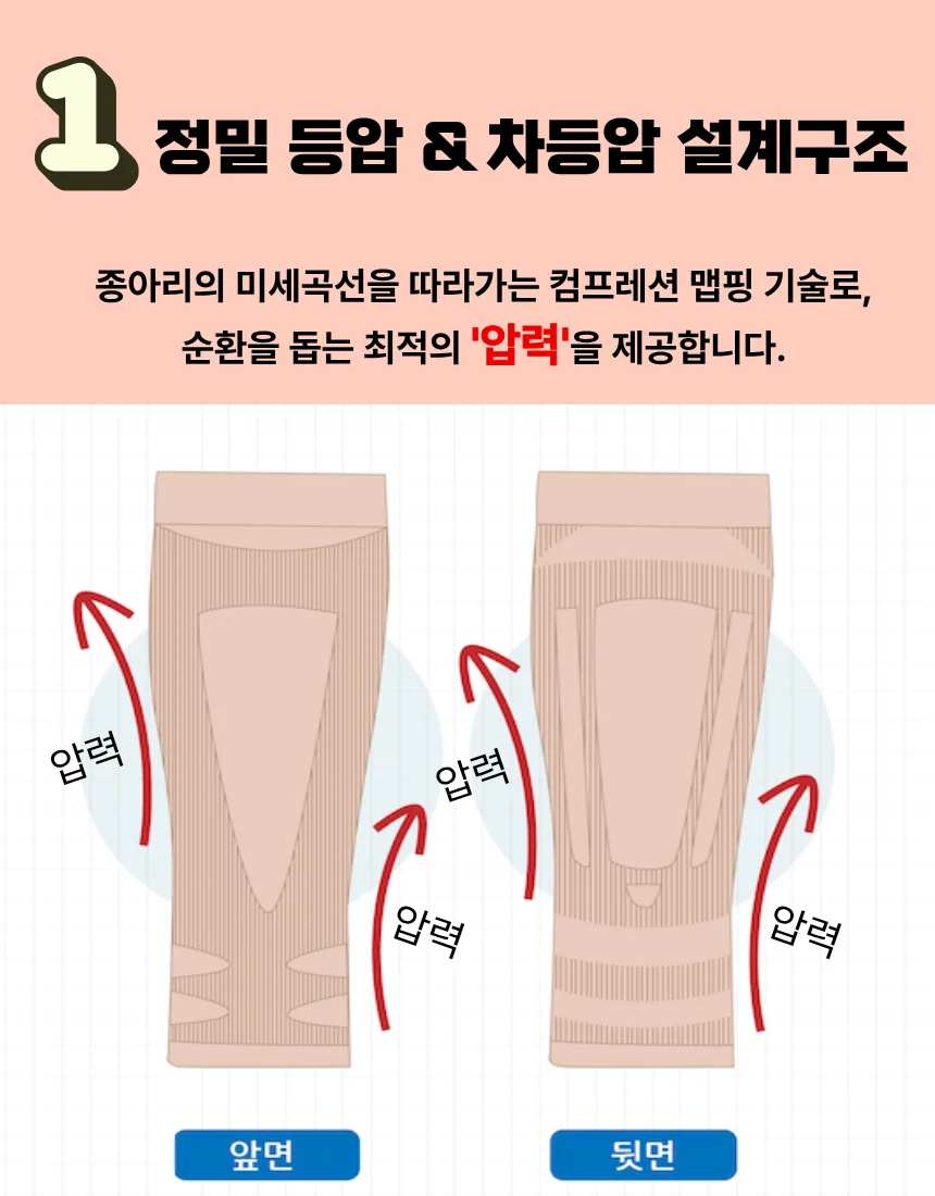 국내생산 라이크라 압박밴드 종아리압박 에드발란스 상세5