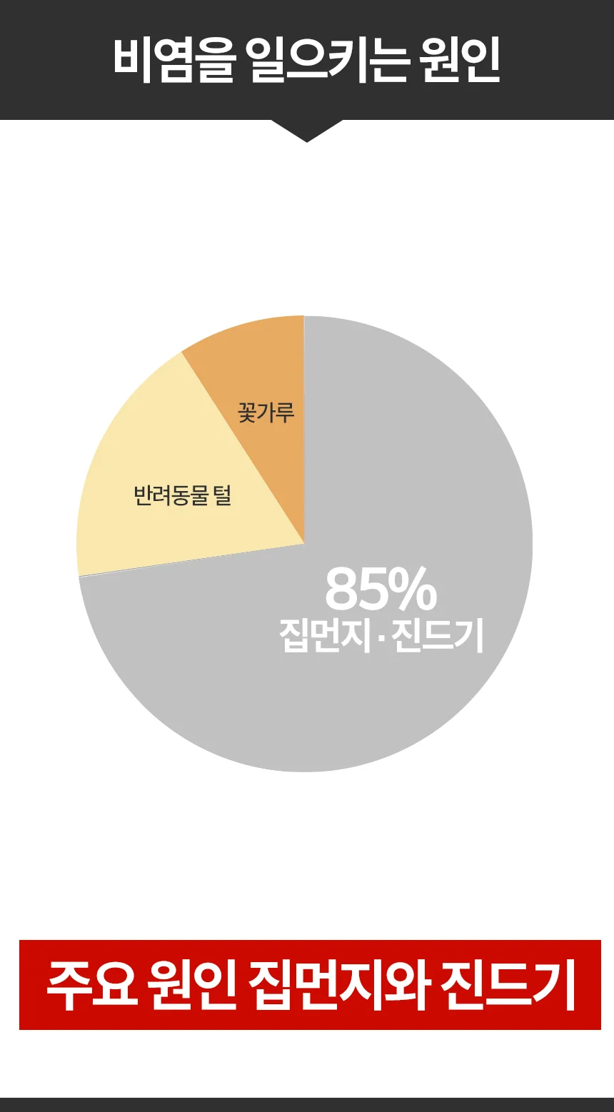 방수 베개커버 진드기 알러지 오염방지 호텔 상세3