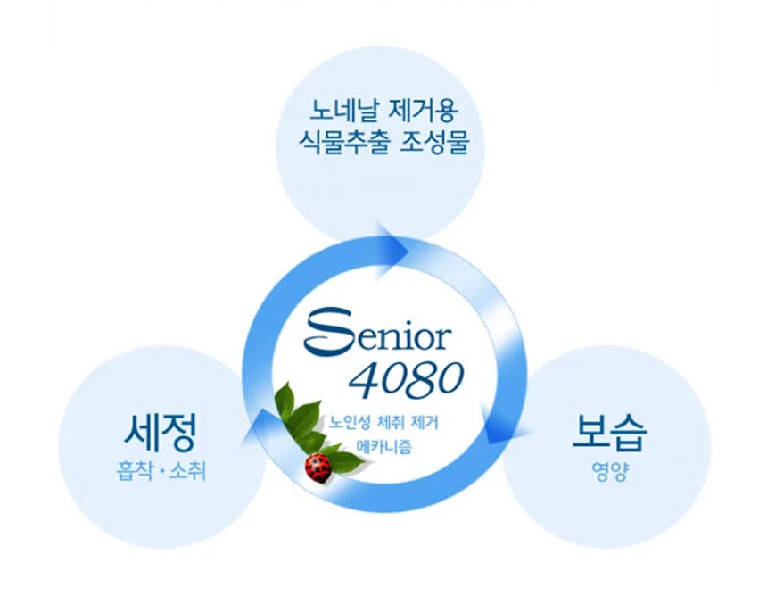시니어 비누세안 클렌징폼 거품비누 세안비누 체 상세5
