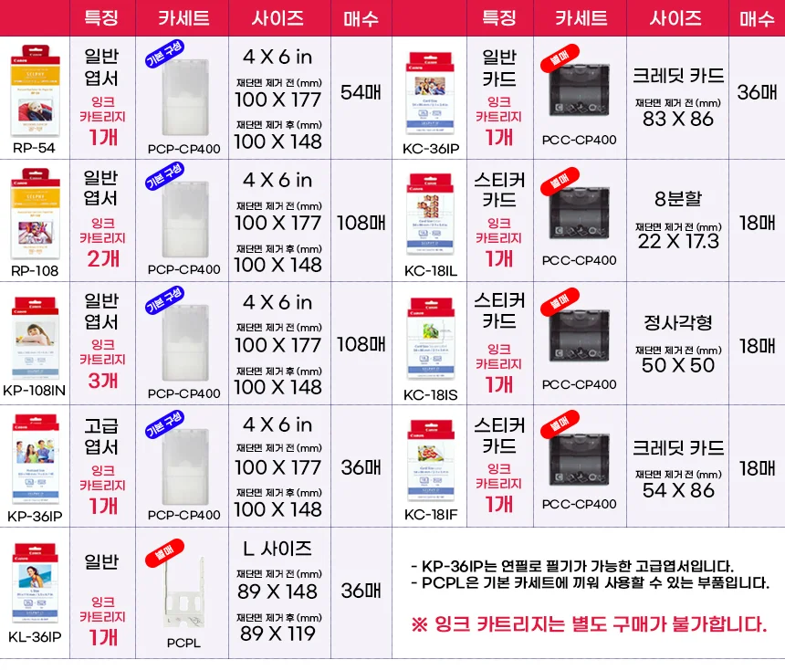 캐논 셀피 전용부품 포토 프린터 인화지 카세트 세트 상세2