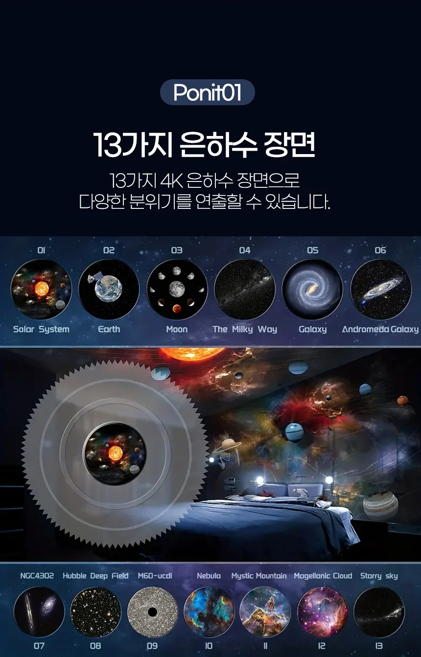 갤럭시 빔 프로젝터 우주 무드등 별 은하수 수면등 오로라 달 상세3