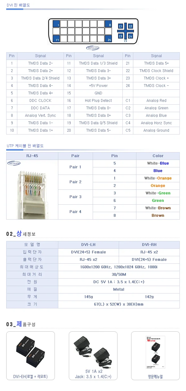 DVI 리피터 로컬 리모트 1080i 상세4