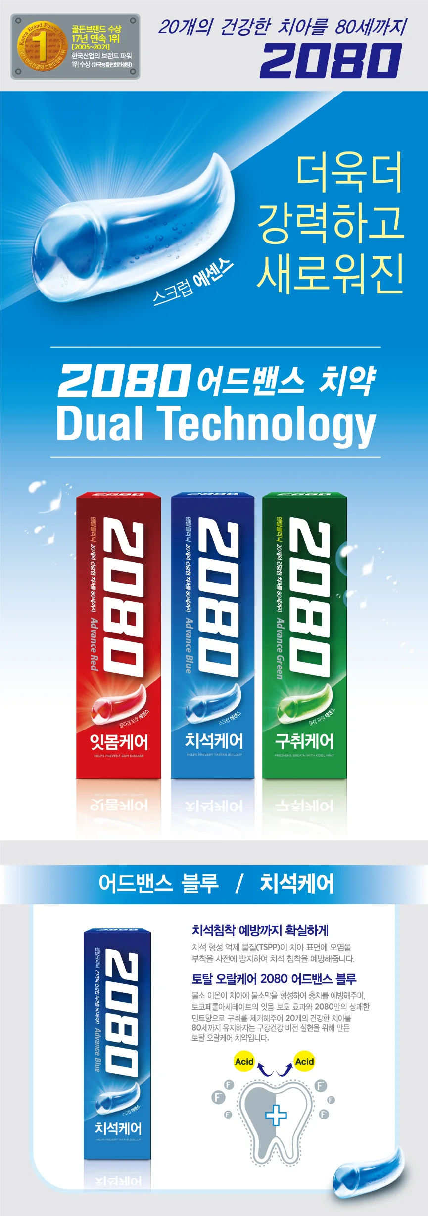 2080 치약 120g 치태제거치약 치석치약 상세1