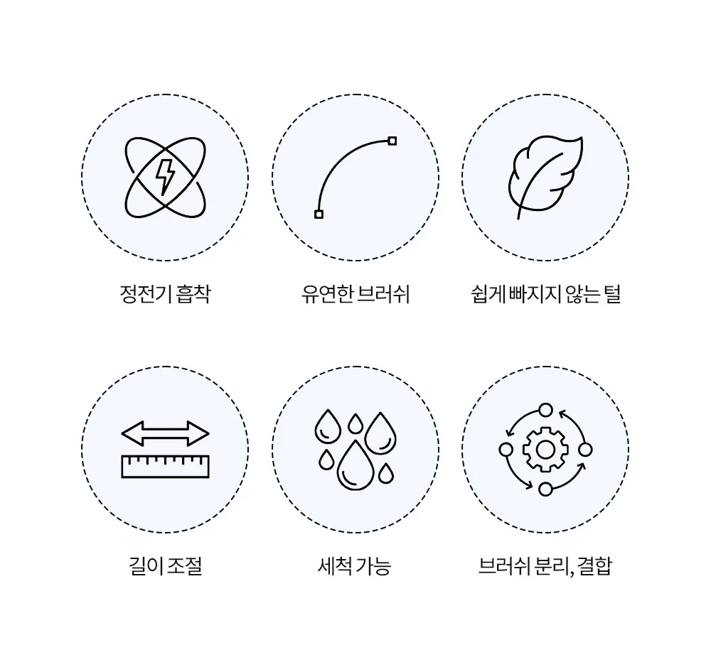 리예 길이조절 먼지털이개 3종 세트 상세4
